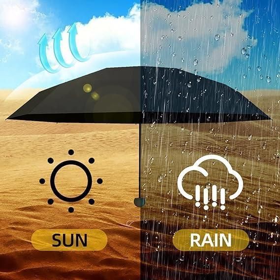 DailyGuard Travel Umbrella